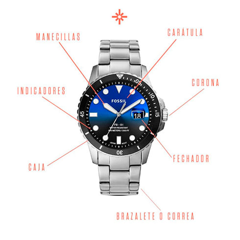 Clock Cuantas Manecillas Tiene El Reloj Cuantos Tipos De Reloj